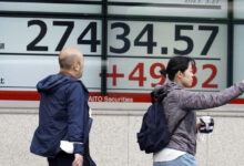 Asian shares uneasy, while futures for US and Europe show slight gains