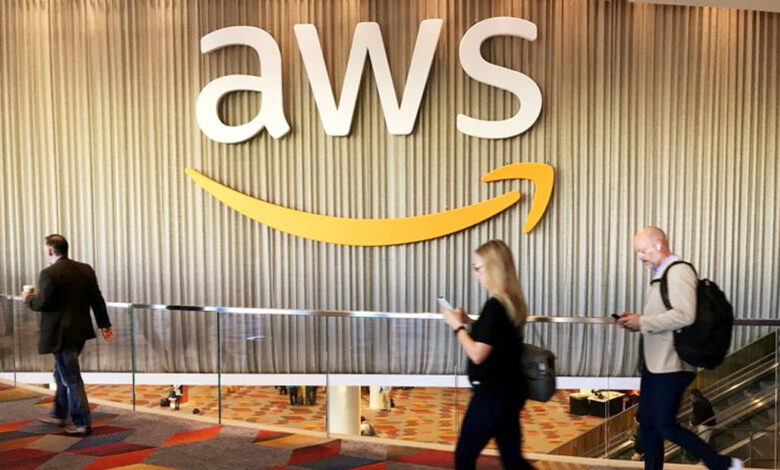 Markets React to Amazon's AWS Alert, Upcoming PCE Data, and European Economic Indicators
