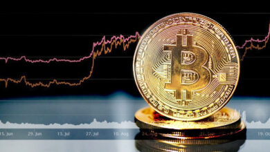 Bitcoin Price Forecast for April 29th, 2023