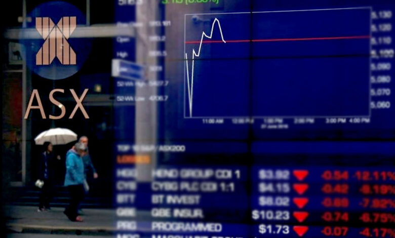 Australia Stocks Finish Trading Session with Decline; S&P/ASX 200 Drops 0.45%