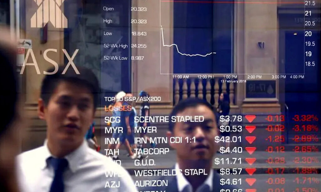 Australia Stocks Finish Lower; S&P/ASX 200 Drops 0.05% at Closing