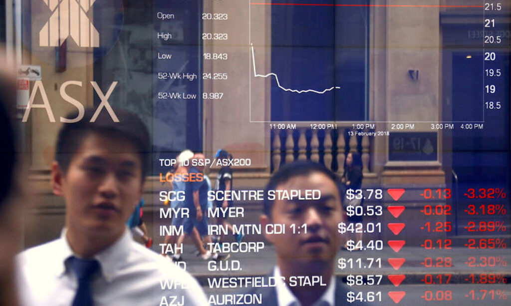 Australian Stock Market Closes Higher: S&P/ASX 200 Rises by 0.37%